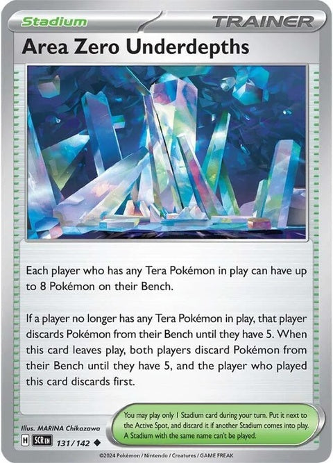 131-areazerounderdepths