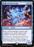 59-bodyofknowledge