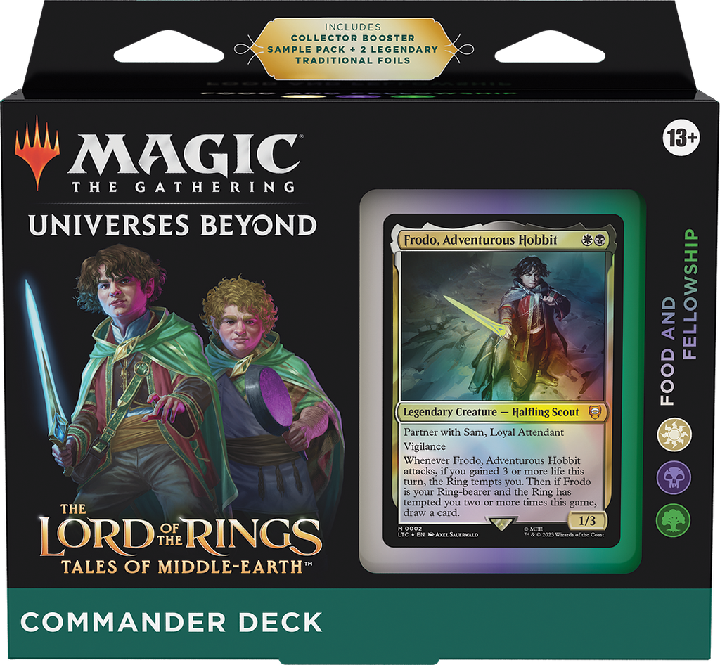 The Lord of the Rings: Tales of Middle Earth: Commander Deck