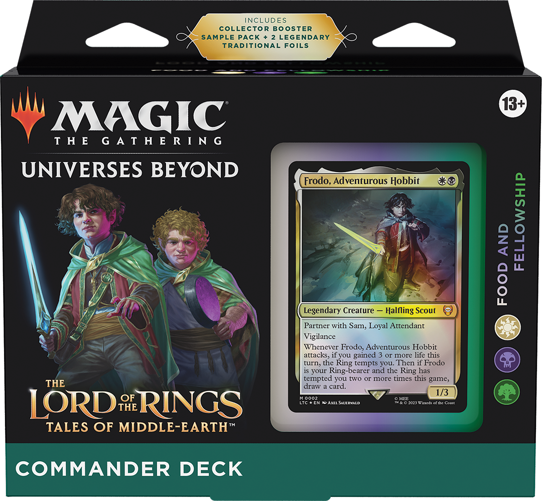 The Lord of the Rings: Tales of Middle Earth: Commander Deck