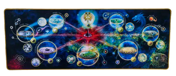 AoS Merch: Mortal Realms Desk Mat