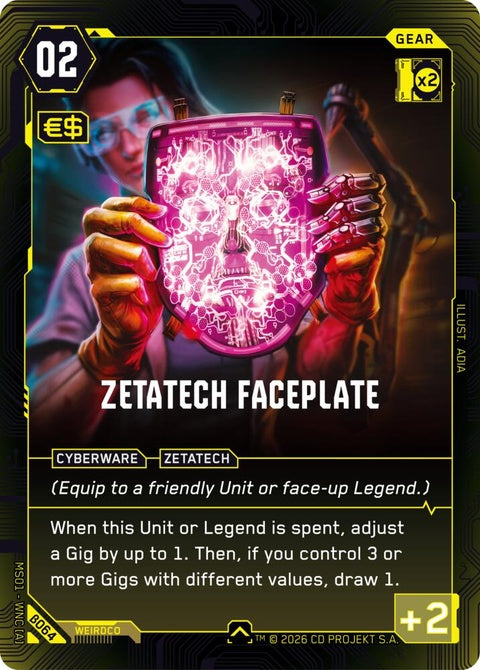 b064-zetatechfaceplate