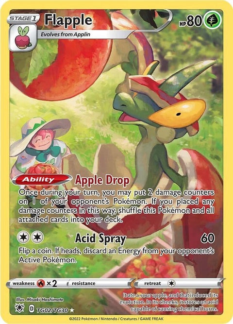 tg02/tg30-flapple
